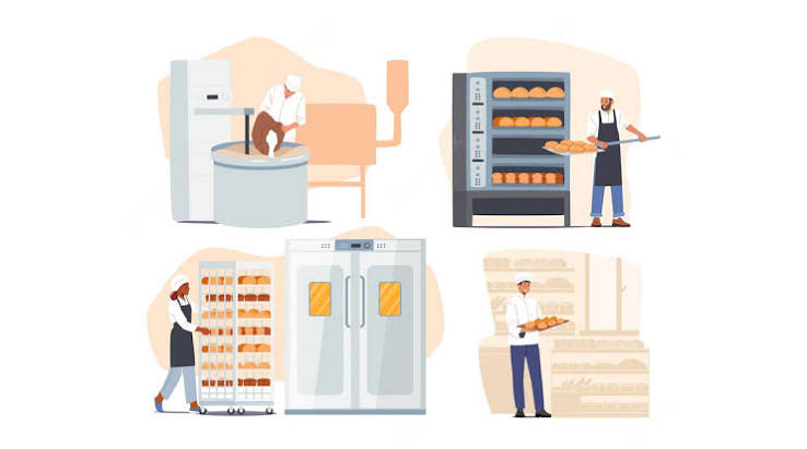 MELLOTEK BAKERY ERP